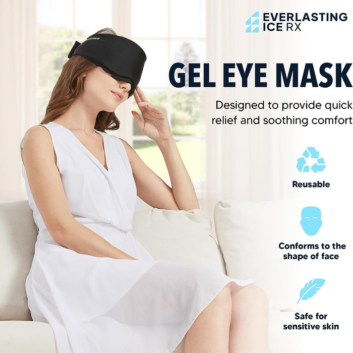 A Game Changer for Puffiness and Pain