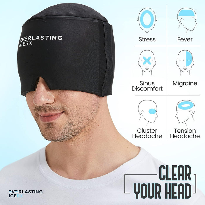 Form Fitting Gel Ice Headache Relief Hat - Cold Therapy Headache Relief Cap/Ice Head Wrap Ice Pack Mask, Cold Compress Headache Relief Cap for Tension & Stress, 20% More Gel