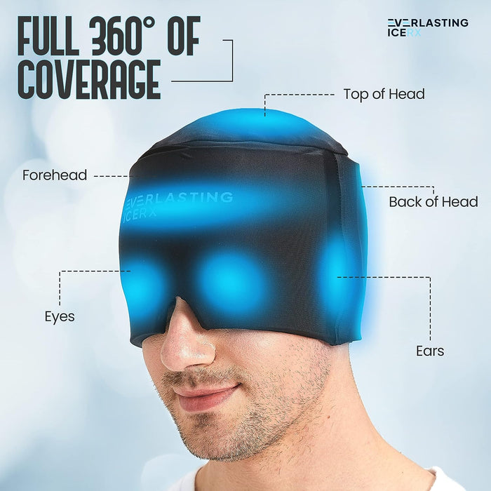Form Fitting Gel Ice Headache Relief Hat - Cold Therapy Headache Relief Cap/Ice Head Wrap Ice Pack Mask, Cold Compress Headache Relief Cap for Tension & Stress, 20% More Gel