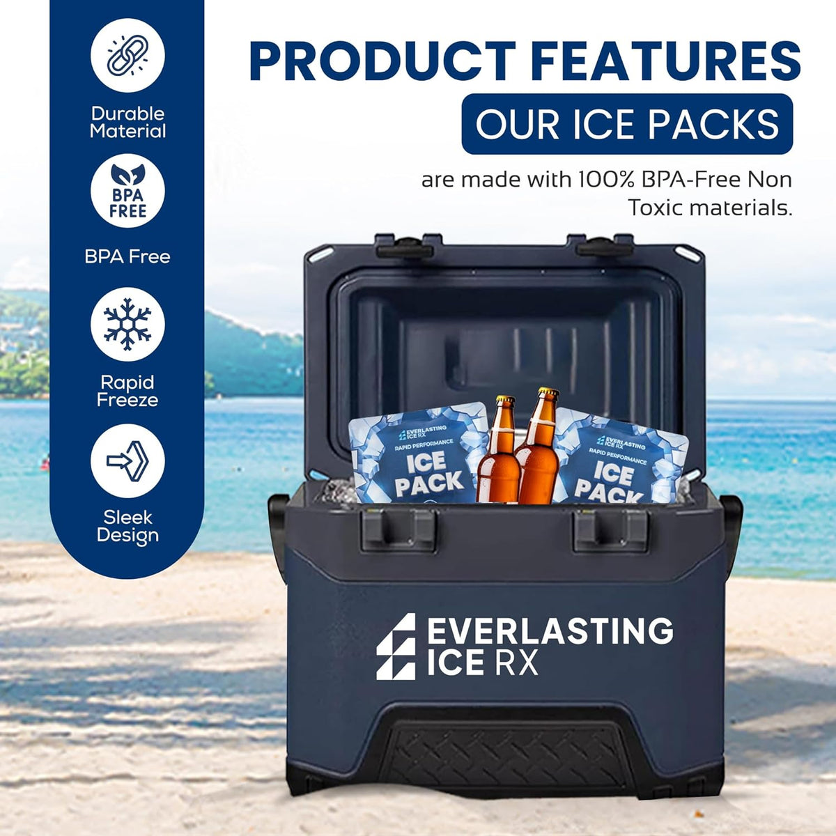 Rapid Performance Reusable Ice Packs for Lunch Boxes, Lunch Bags or Co ...